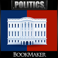 Trump Holds Chalk – Will Democrats Order Take Out of Biden
